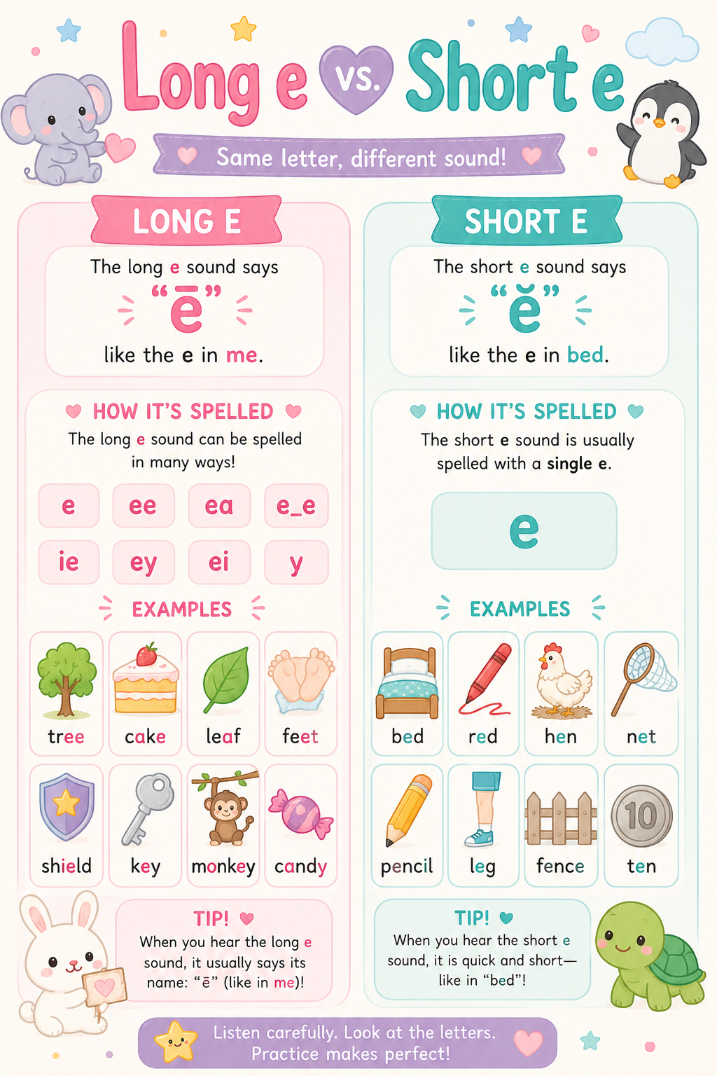 Long E / Short E